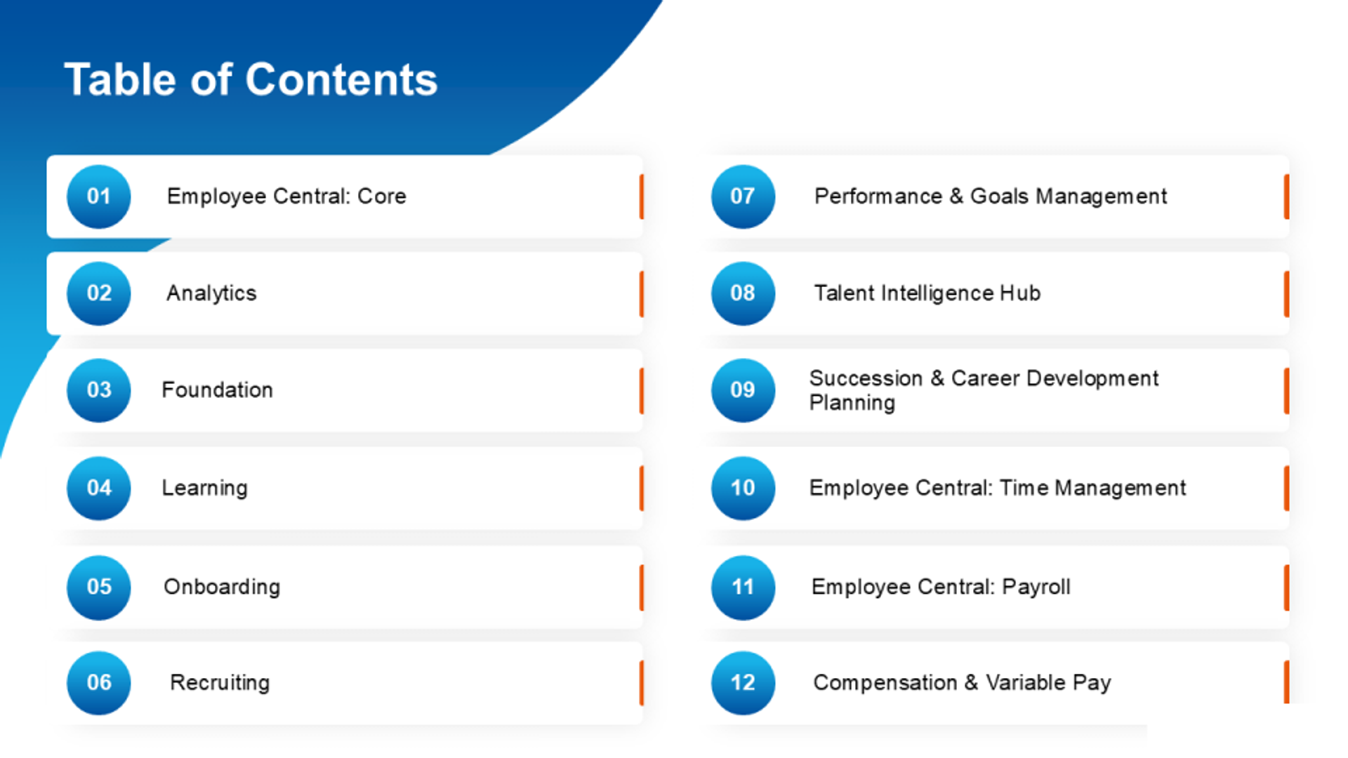 Kernthemen des SAP SuccessFactors 1H 2025 Release