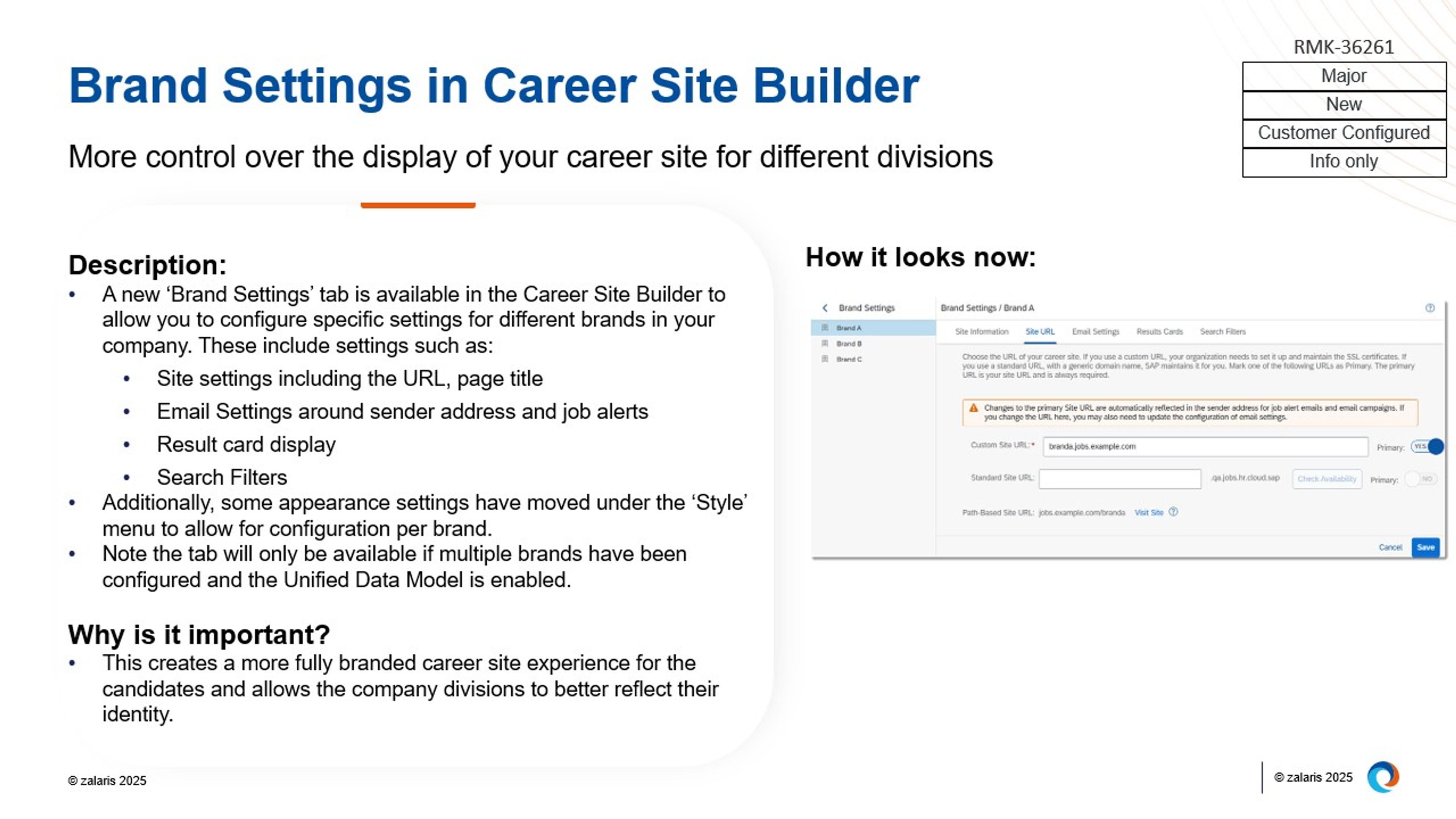LinkedIn Recruiter System Connect (RSC) Integration