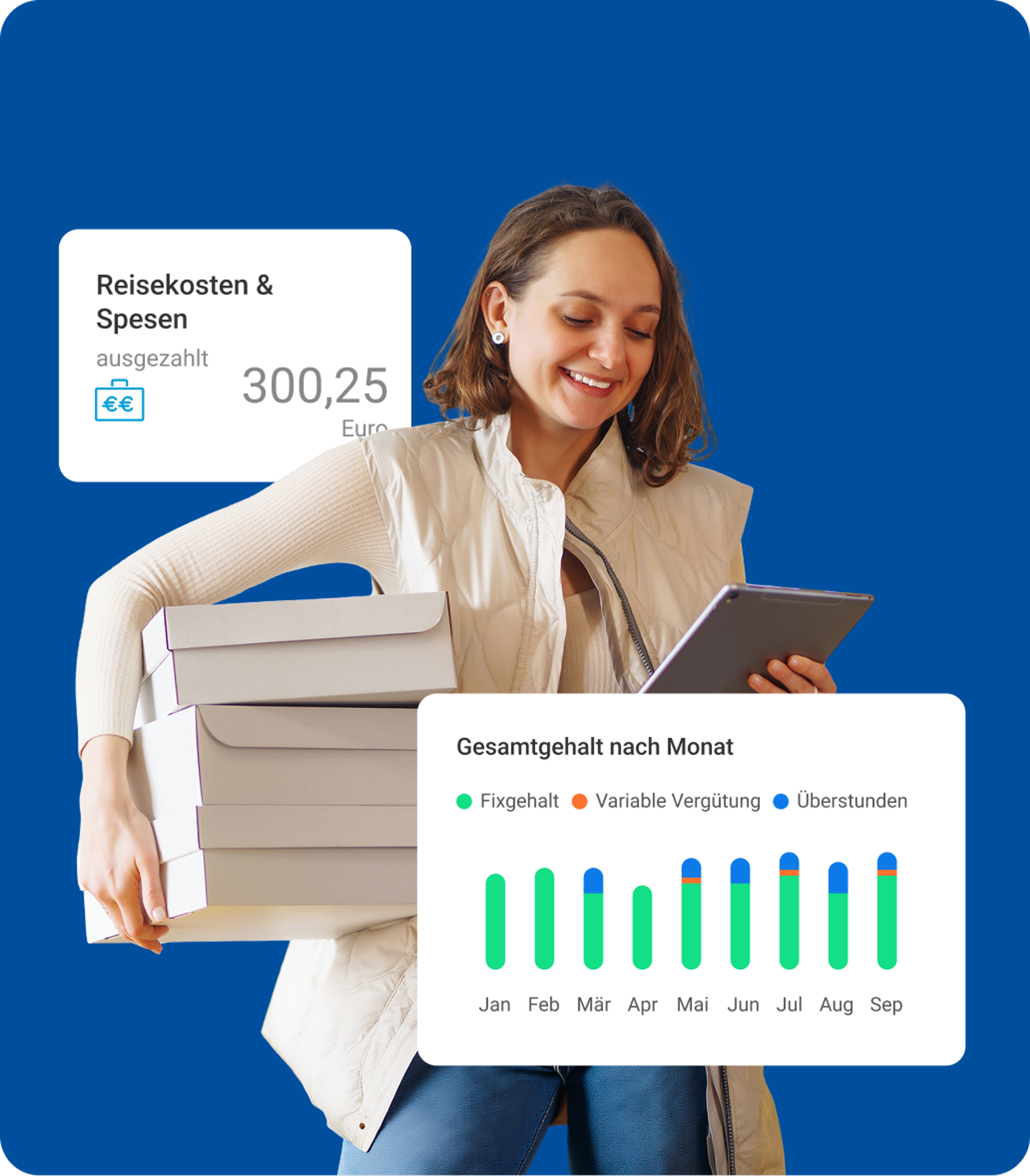 Managed payroll and Hr and Solutions