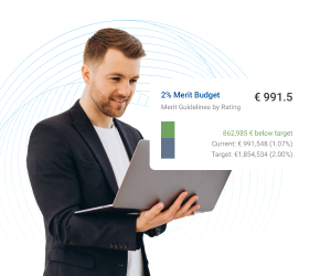 SAP SuccessFactors Rewards and Recognition Demo: Employee Awards