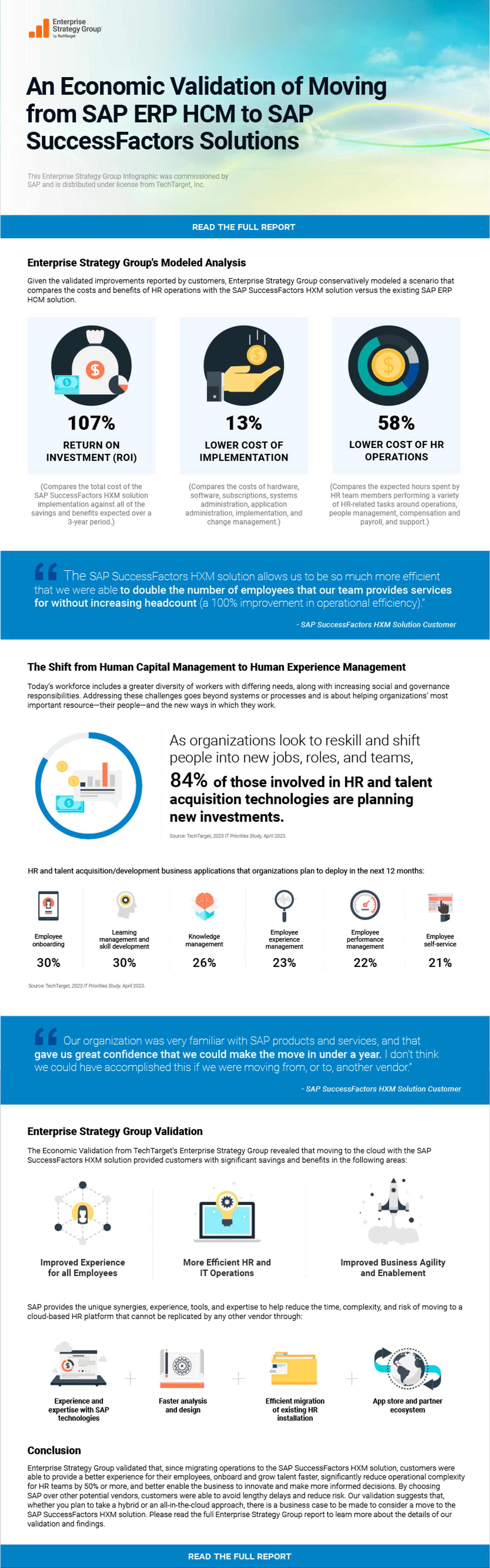 Unlock the true ROI of your cloud HR transformation