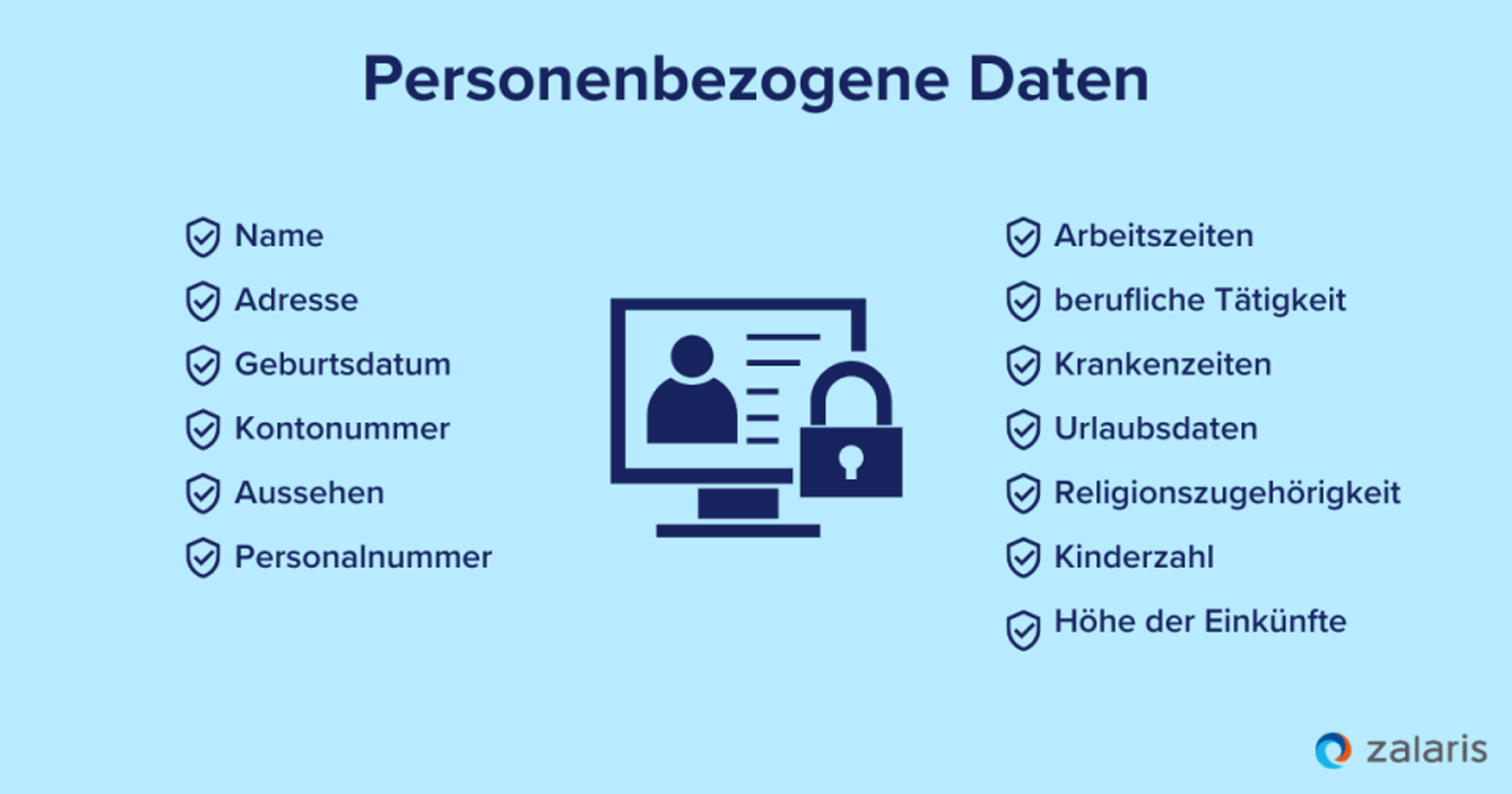 Welche Daten fallen unter den Datenschutz?