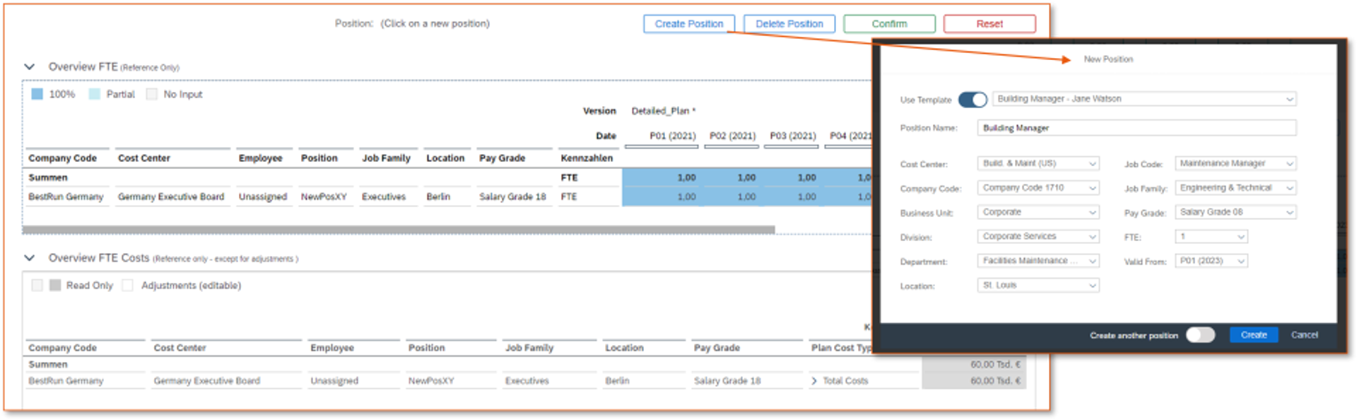Planung von neuen Planstellen und Darstellung der daraus resultierenden Kostenänderungen