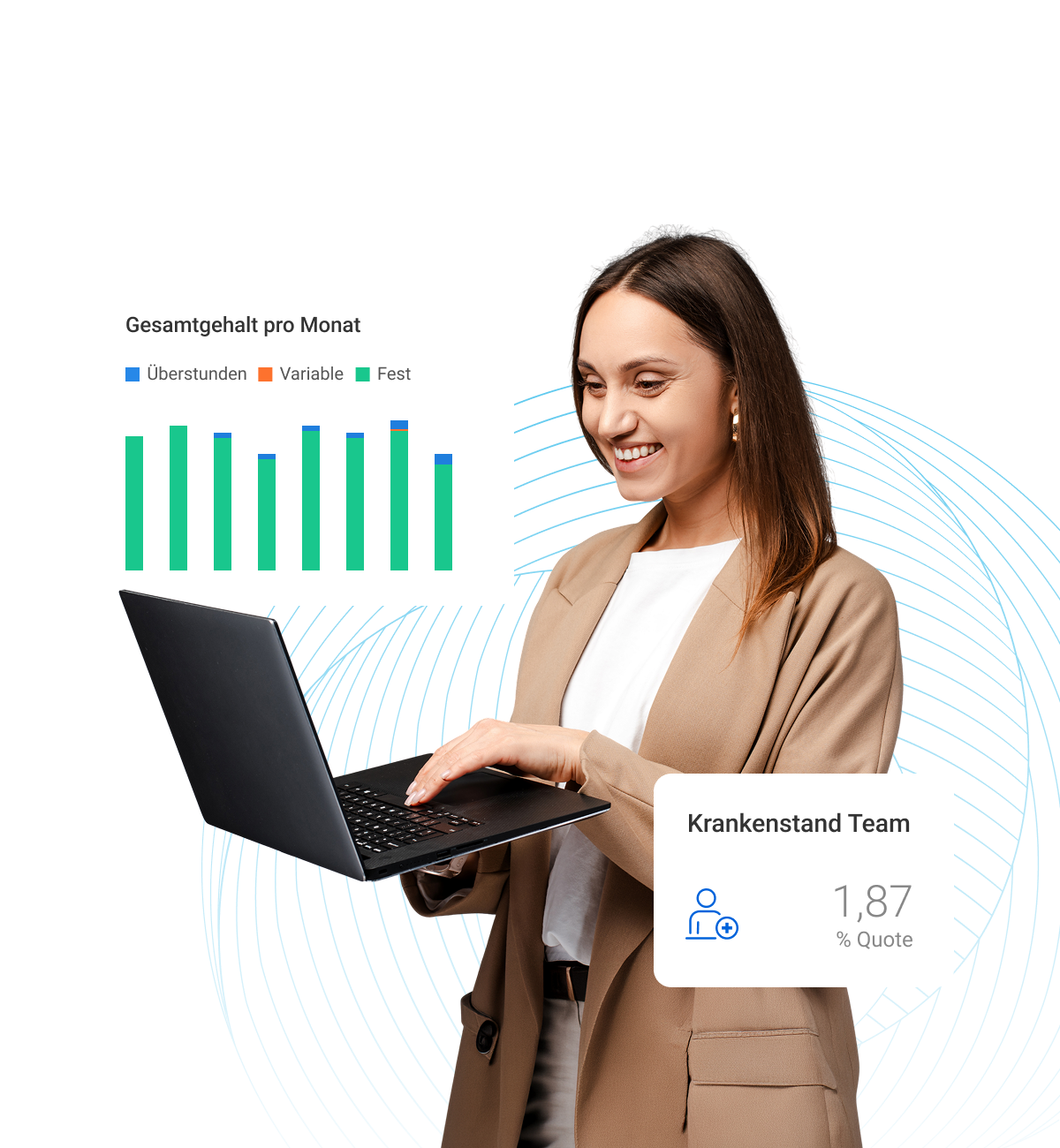 People-Analytics-Lösungen