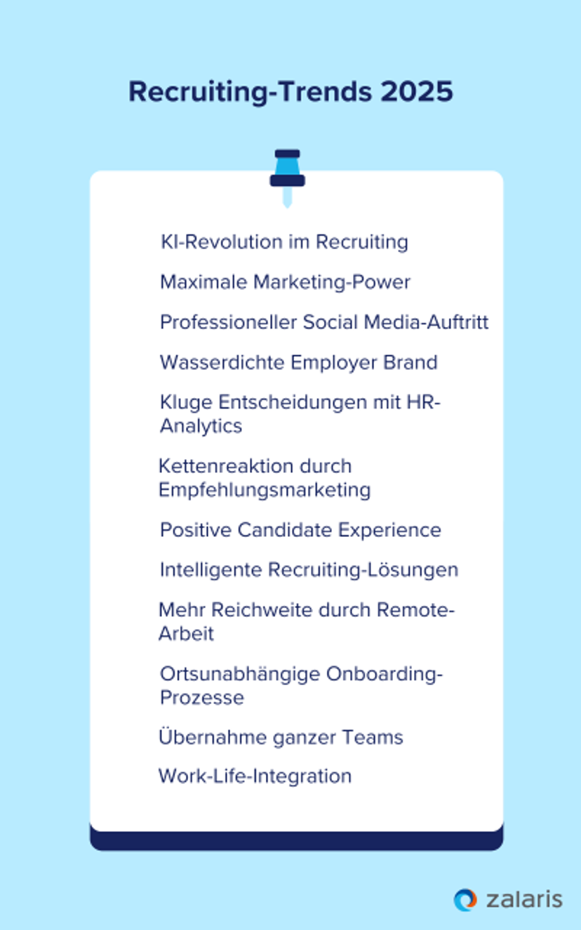 Recruiting Trends 2025