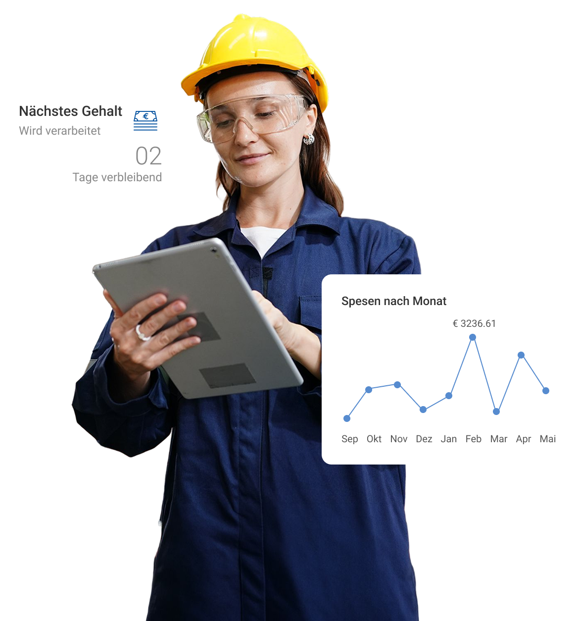 Managed payroll and Hr and Solutions