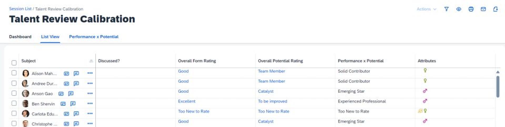 Talent Analytics - wertvolle Daten für Ihr Performance Management