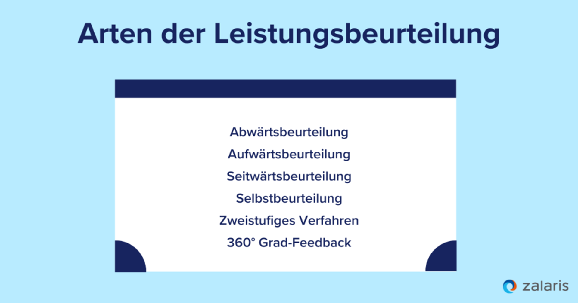 Arten der Leistungsbeurteilung