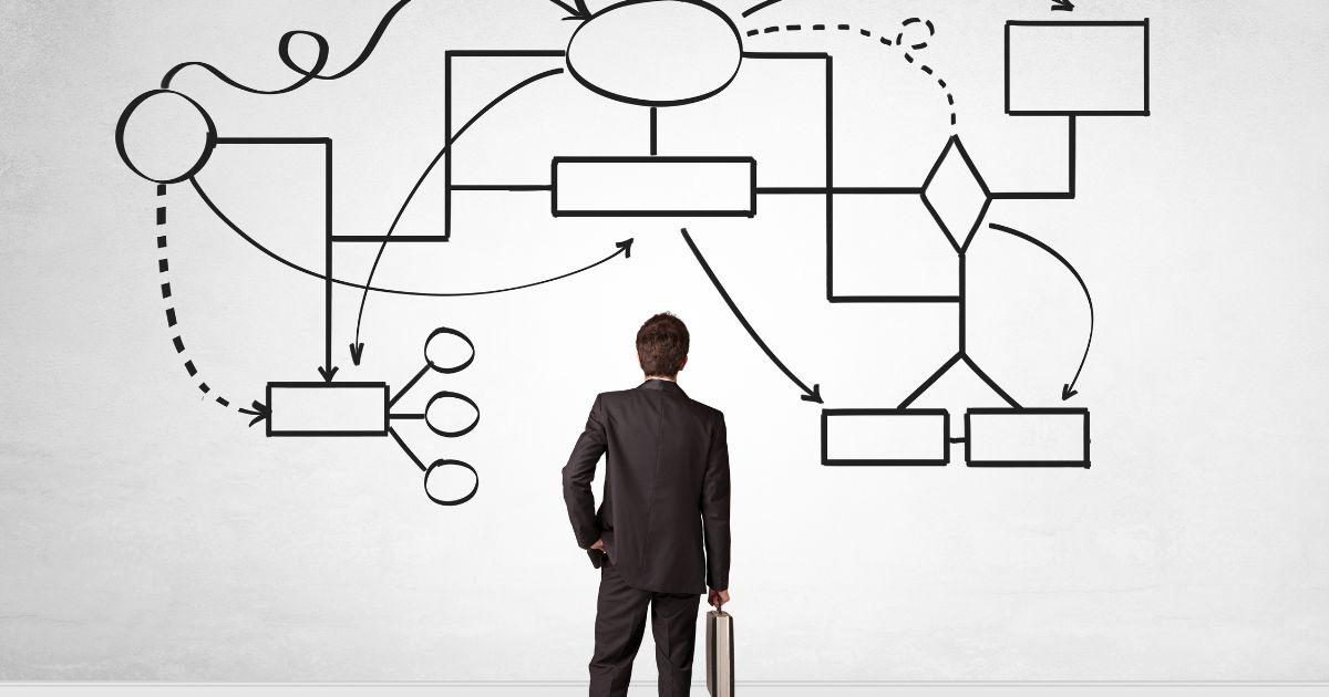 Organisationsmanagement einfach erklärt