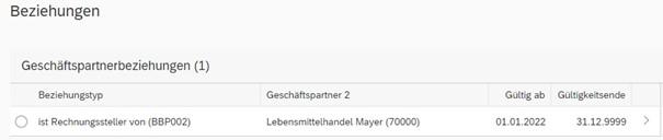 Beziehungen