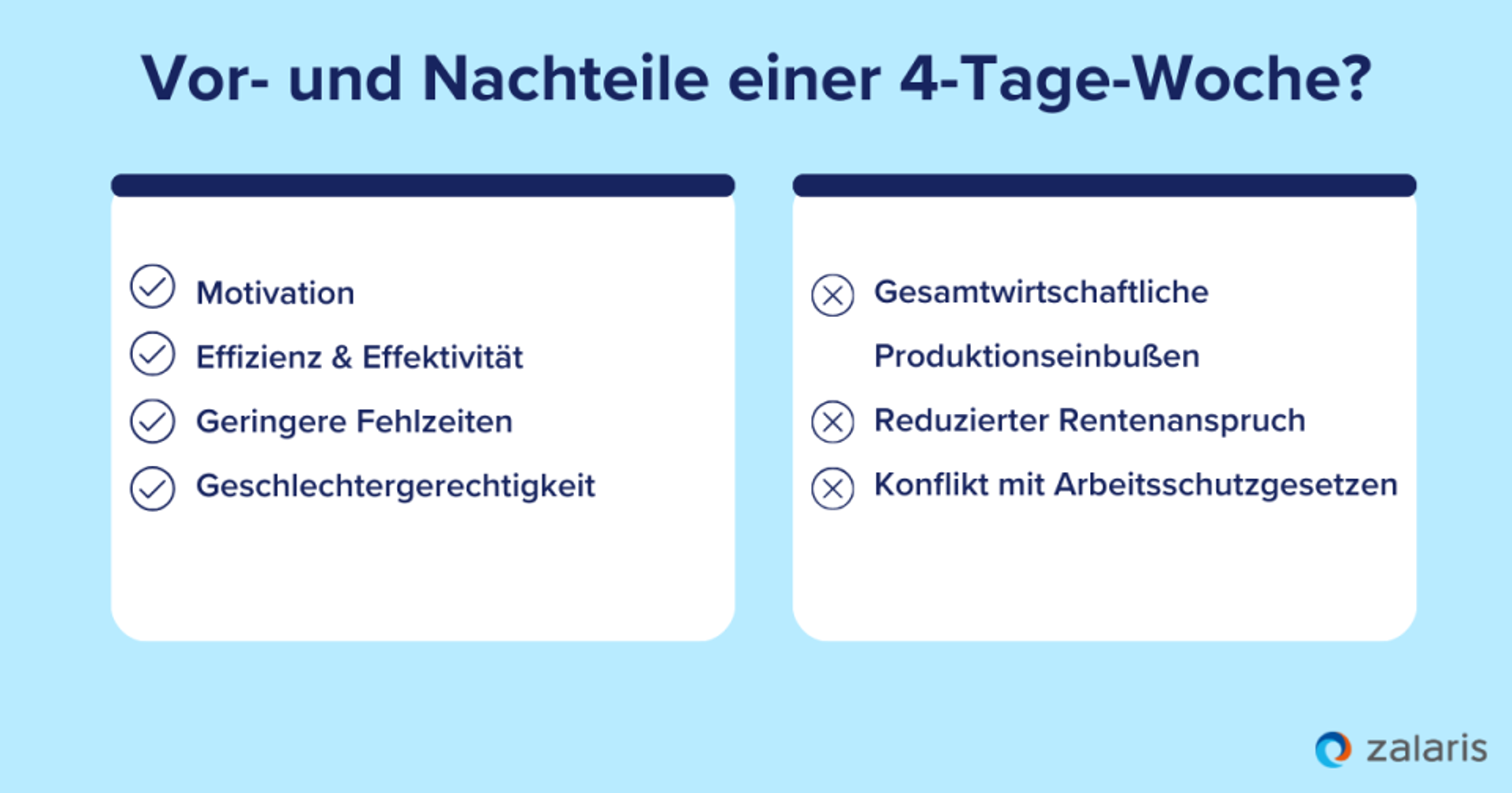  Vor- und Nachteile einer 4-Tage-Woche