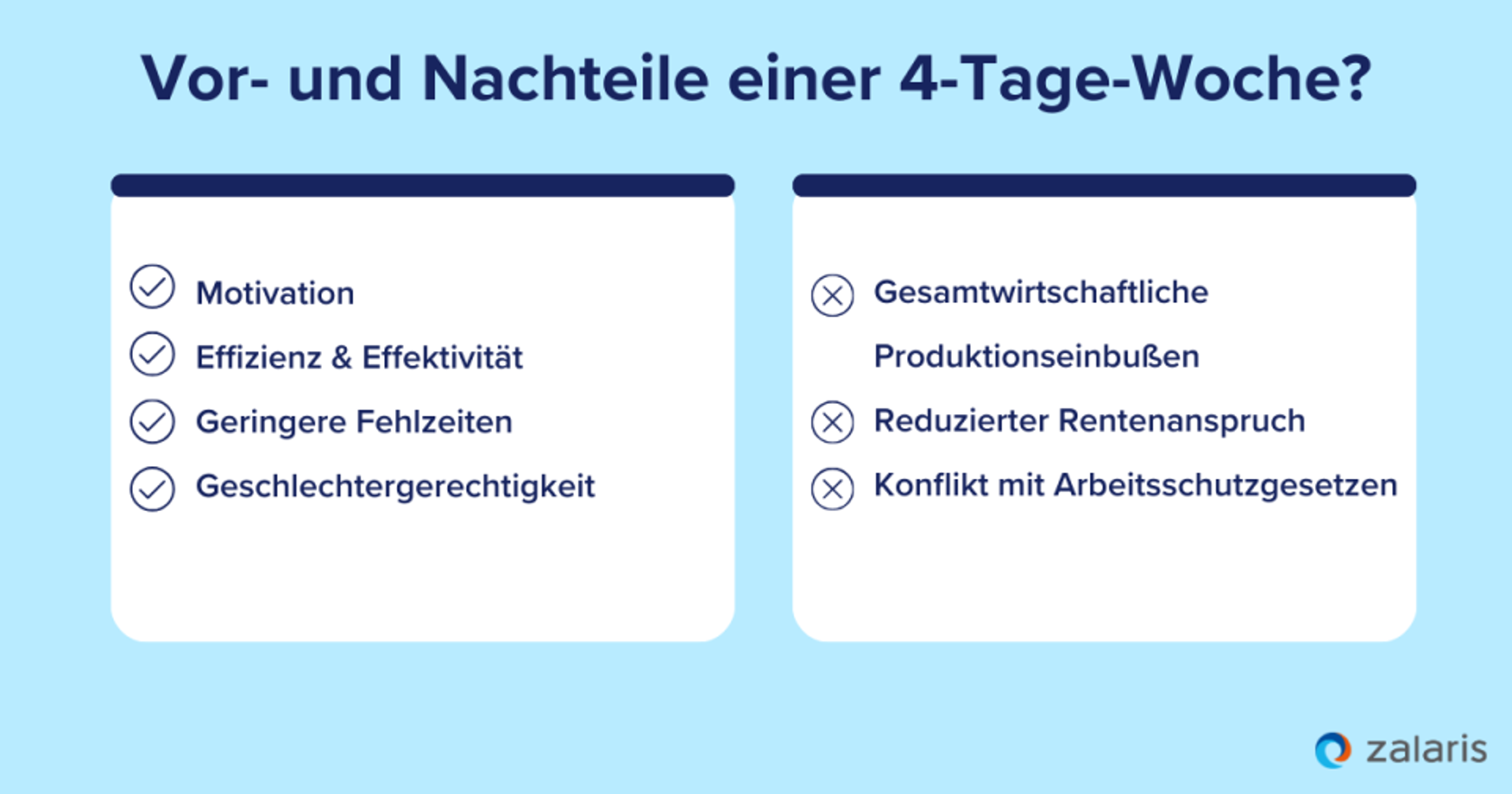  Vor- und Nachteile einer 4-Tage-Woche