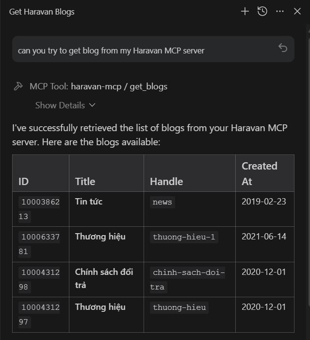 Tools of Haravan MCP