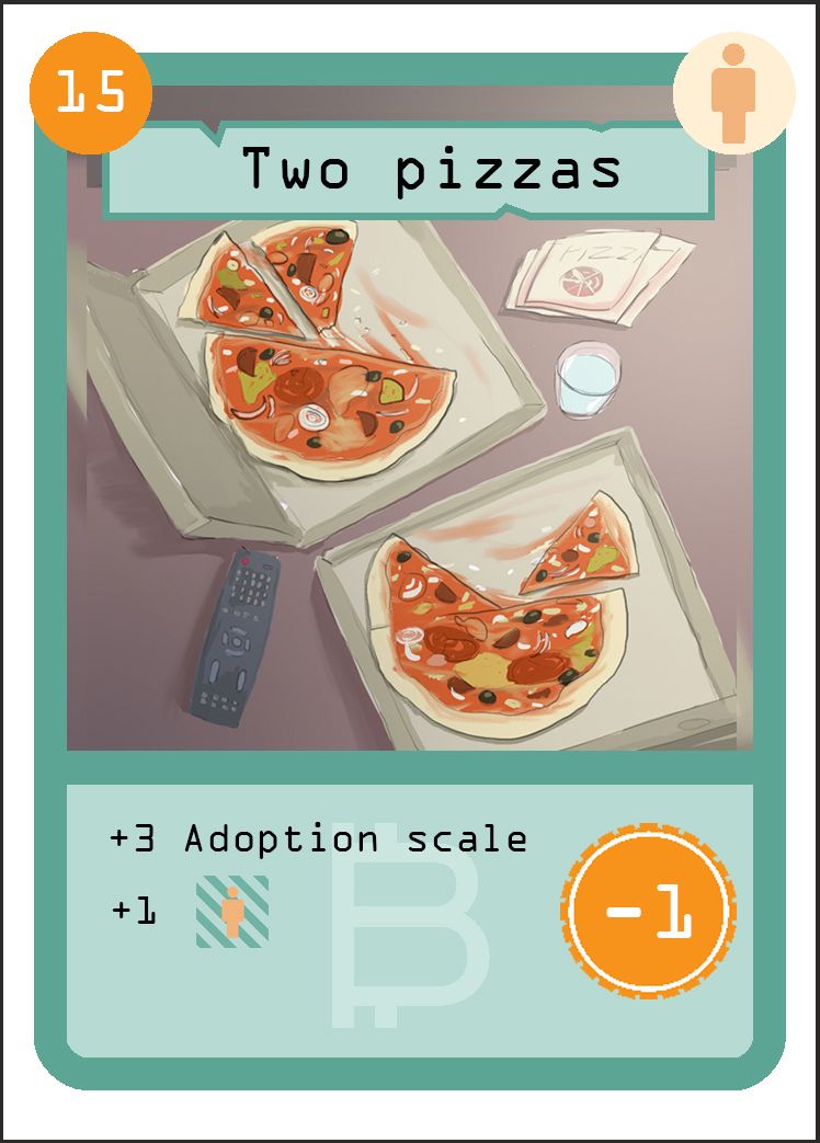 Two Pizzas card 1/pack 1