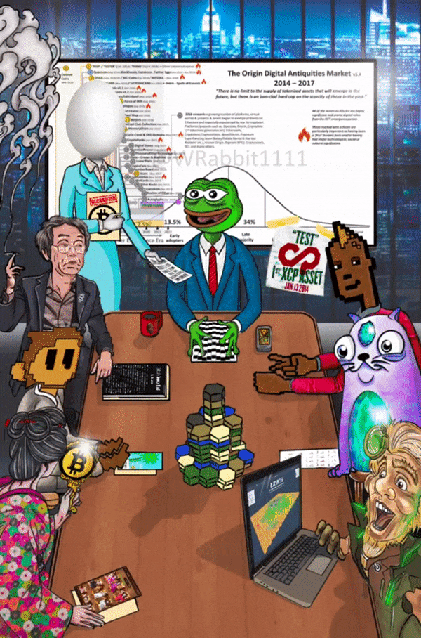 ROCHIGG’s NFTORIGINS 