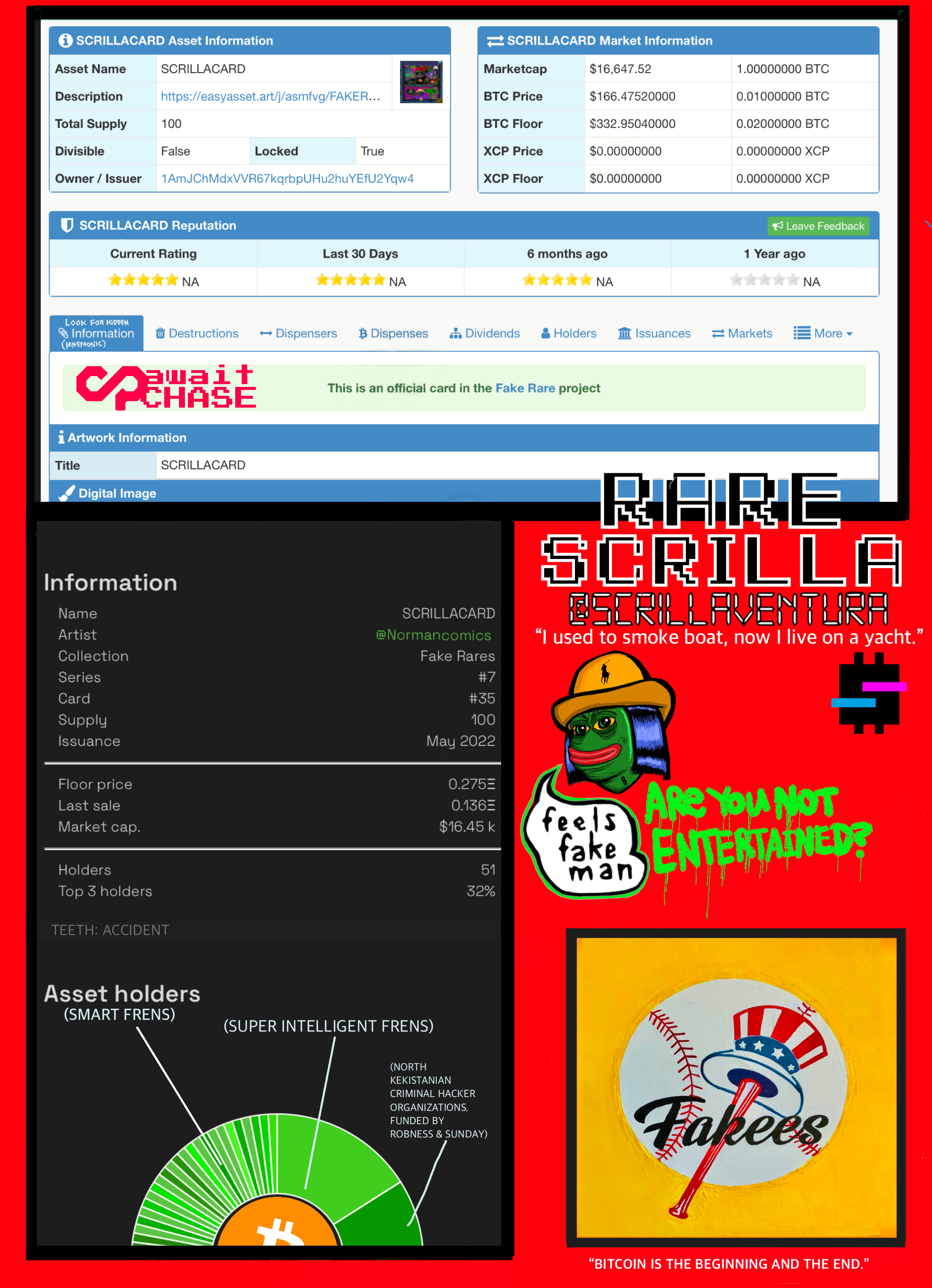 HAND SIGNED & NUMBERED LIMITED EDITION NORMANCOMICS FAKE BASEL 2022 CARDS (4 separate tokens & 4 separate Hand-Signed & Numbered Physical 🐸’s)