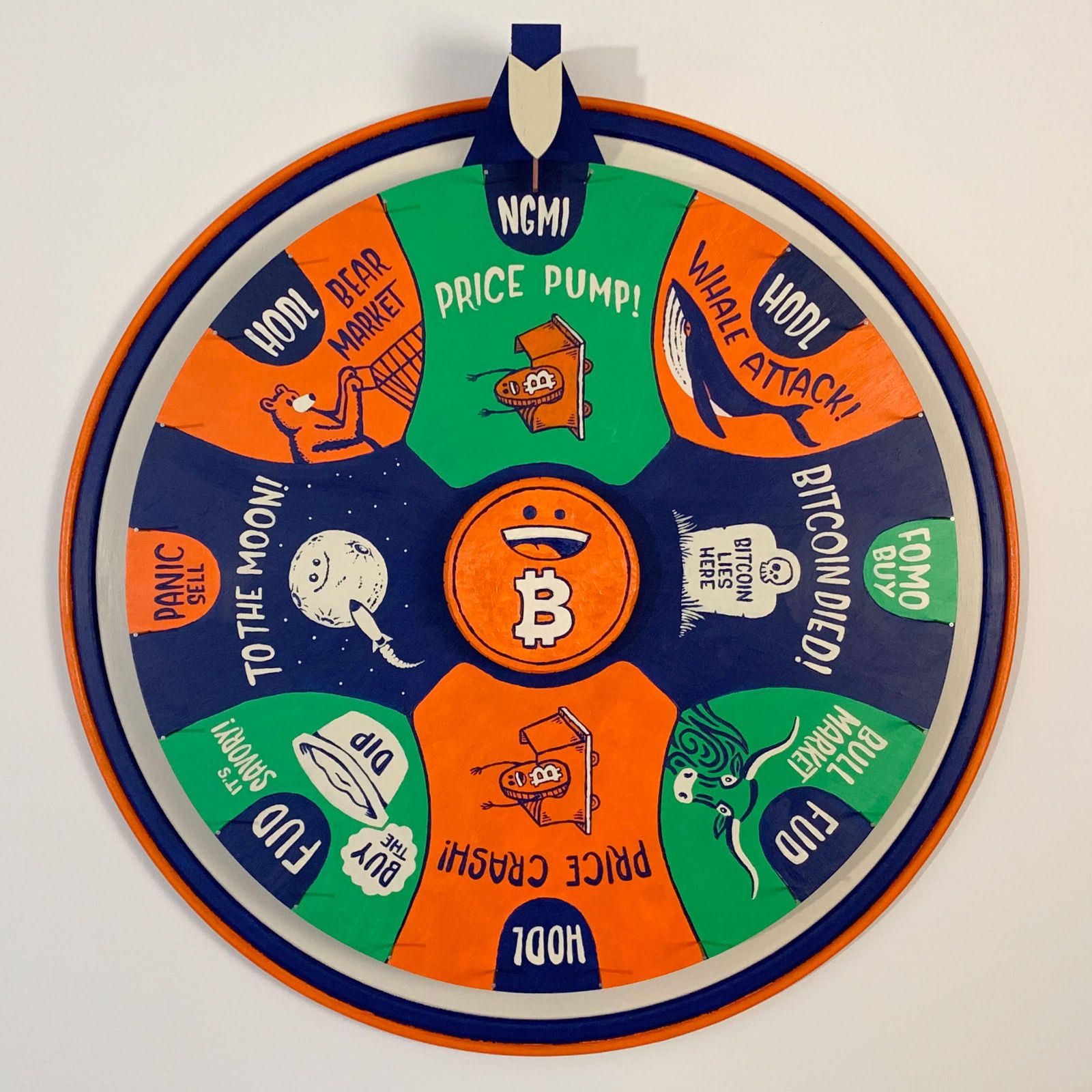 Bitcoin Wheel of Fun