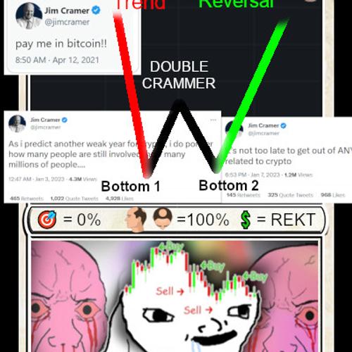 #6066 | DOUBLECRAMER - S01C24 Rare Ordinals Directory