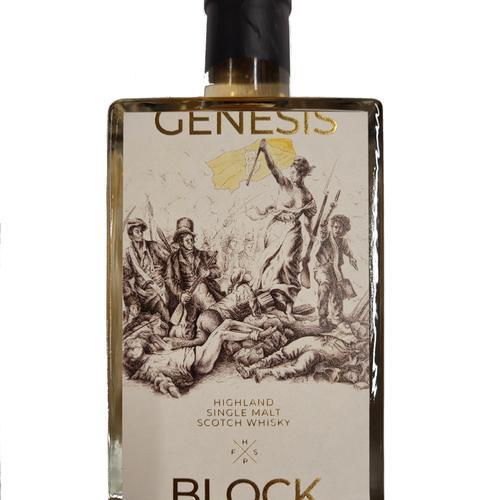 Bitcoin is Revolution