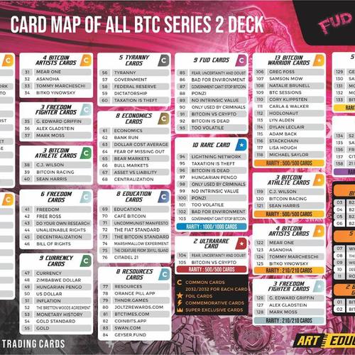 Koil Breaks Randomized Spot (1 S2 OPP Box, 1 Whale Pack, 1 B23 Pack) - Break #3