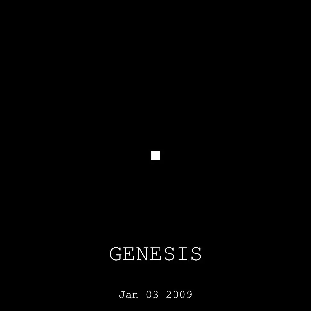#156807 | BTC GENESIS BLOCK