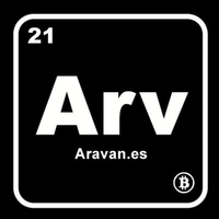 Aravan avatar