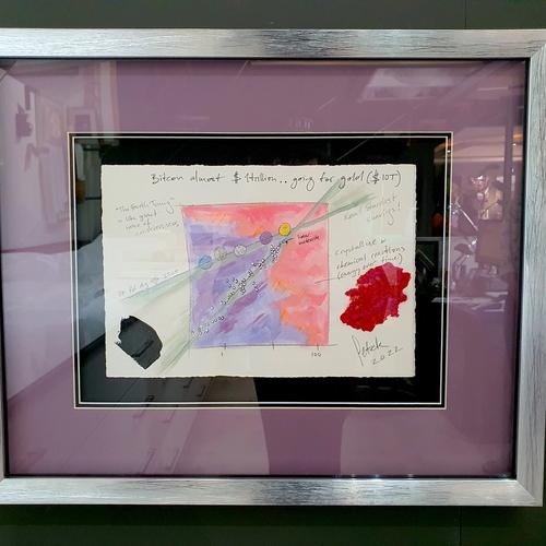 “The Fourth Turning - Inception” Original Watercolour, 2022