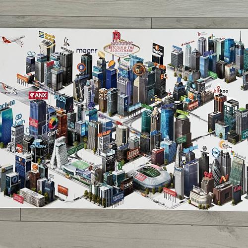 Bitcoin & The Blockchain 2016 Ecosystem Map Mounted 22" x 32" Bitcoin Magazine RARE