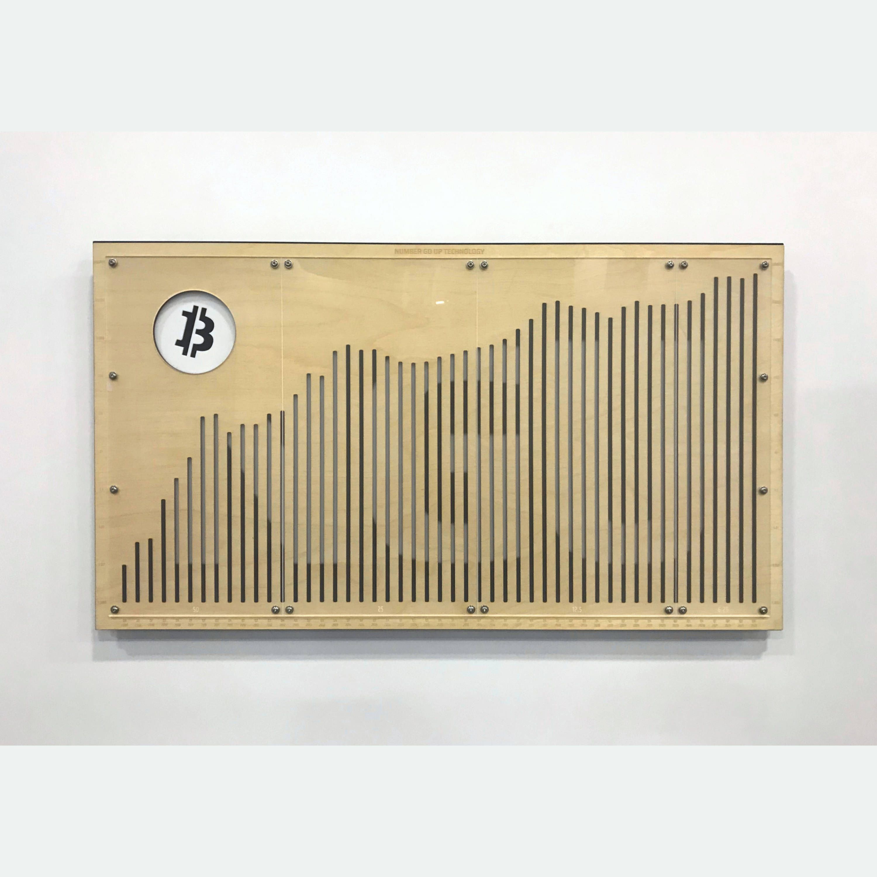 NGU TECHNOLOGY CHART