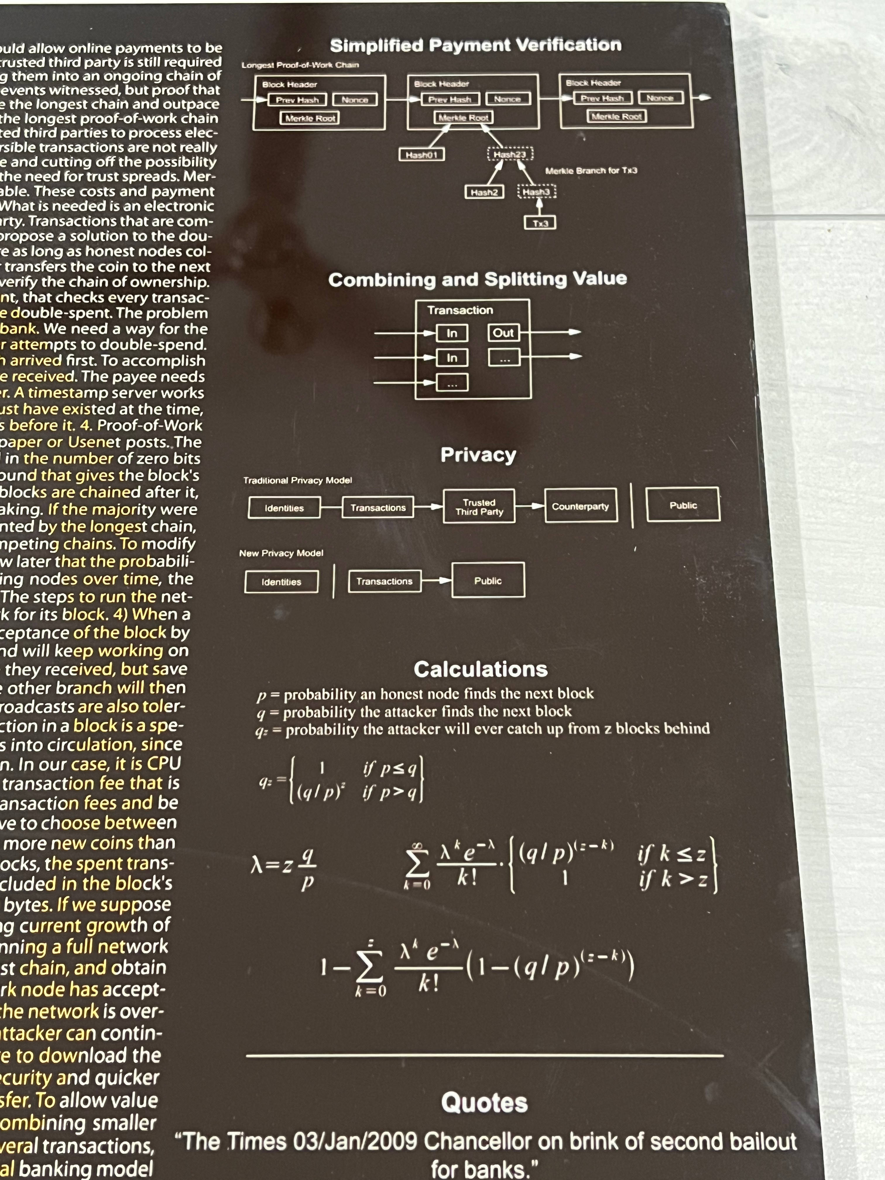 Bitcoin Art 2018 BTC Whitepaper on Metal #4/20 Signed by Artist | Scarce  City