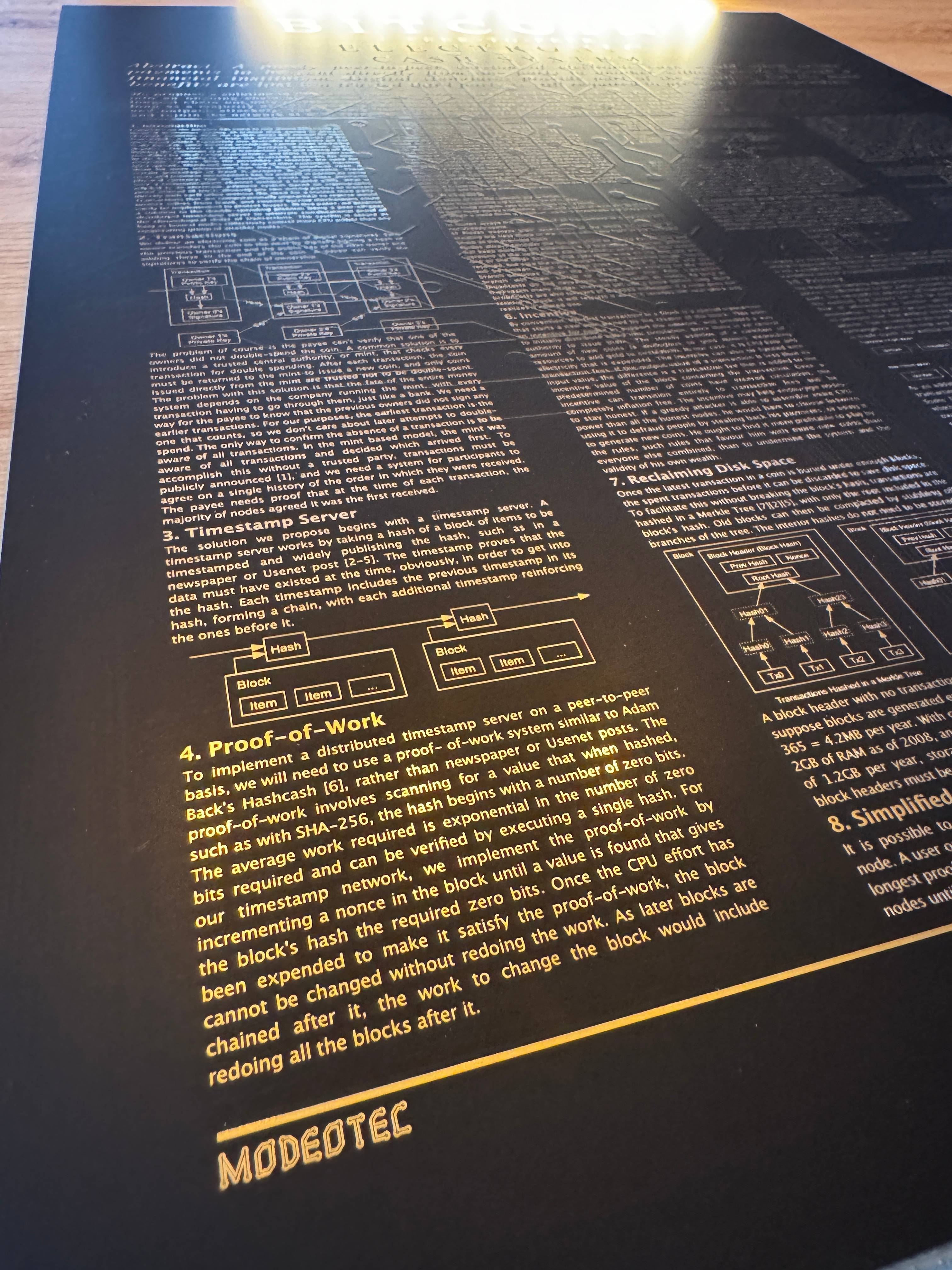 Bitcoin Whitepaper Tree | Scarce City