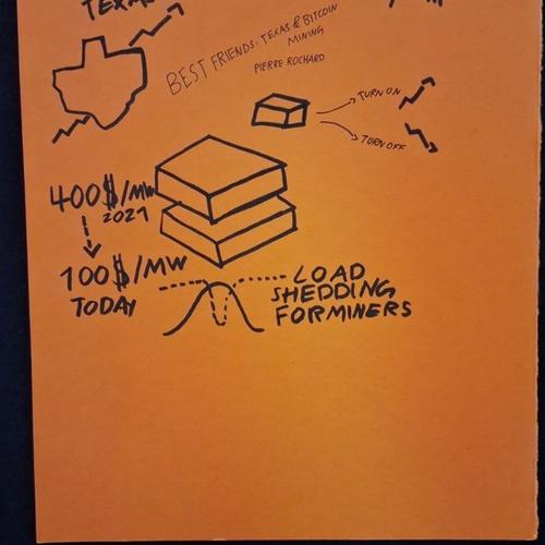 Live Sketch of Pierre Rochard: Best Friends – Texas & Bitcoin Mining