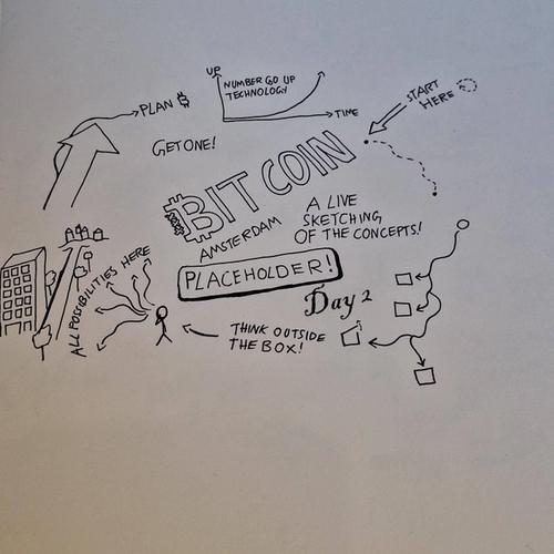 Live Sketching of Kevin Zhang, Wright Wang, Susie Violet Ward: Bitcoin Mining in 2050