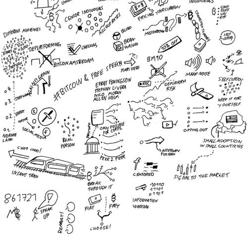 861721 - Allen Helm, Efrat Fenigson, Stephan Livera, and BITVOLT: Bitcoin & Free Speech (Part of the Amsterdam Spaces Collection)