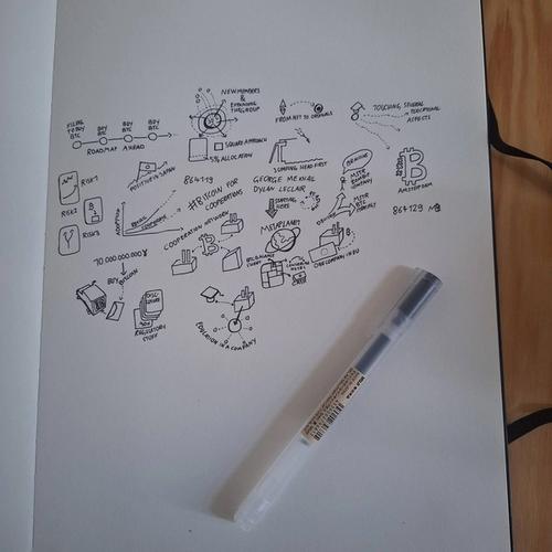 864129 - George Mekhail and Dylan LeClair: Bitcoin for Cooperations (Part of the Amsterdam Spaces Collection)