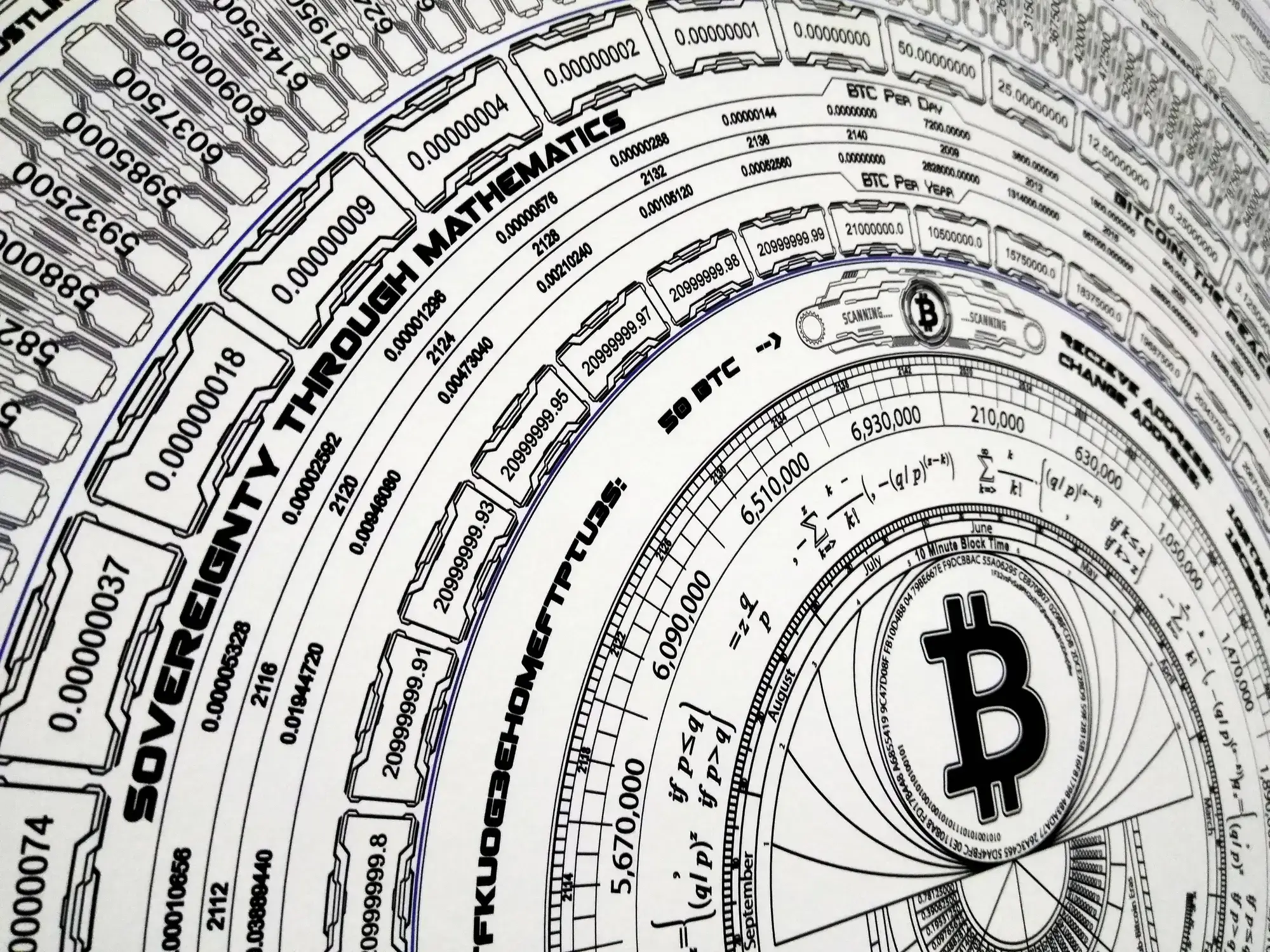 FractalEncrypt Bitcoin Full Node Sculpture Blueprint canvas and book set #14/21