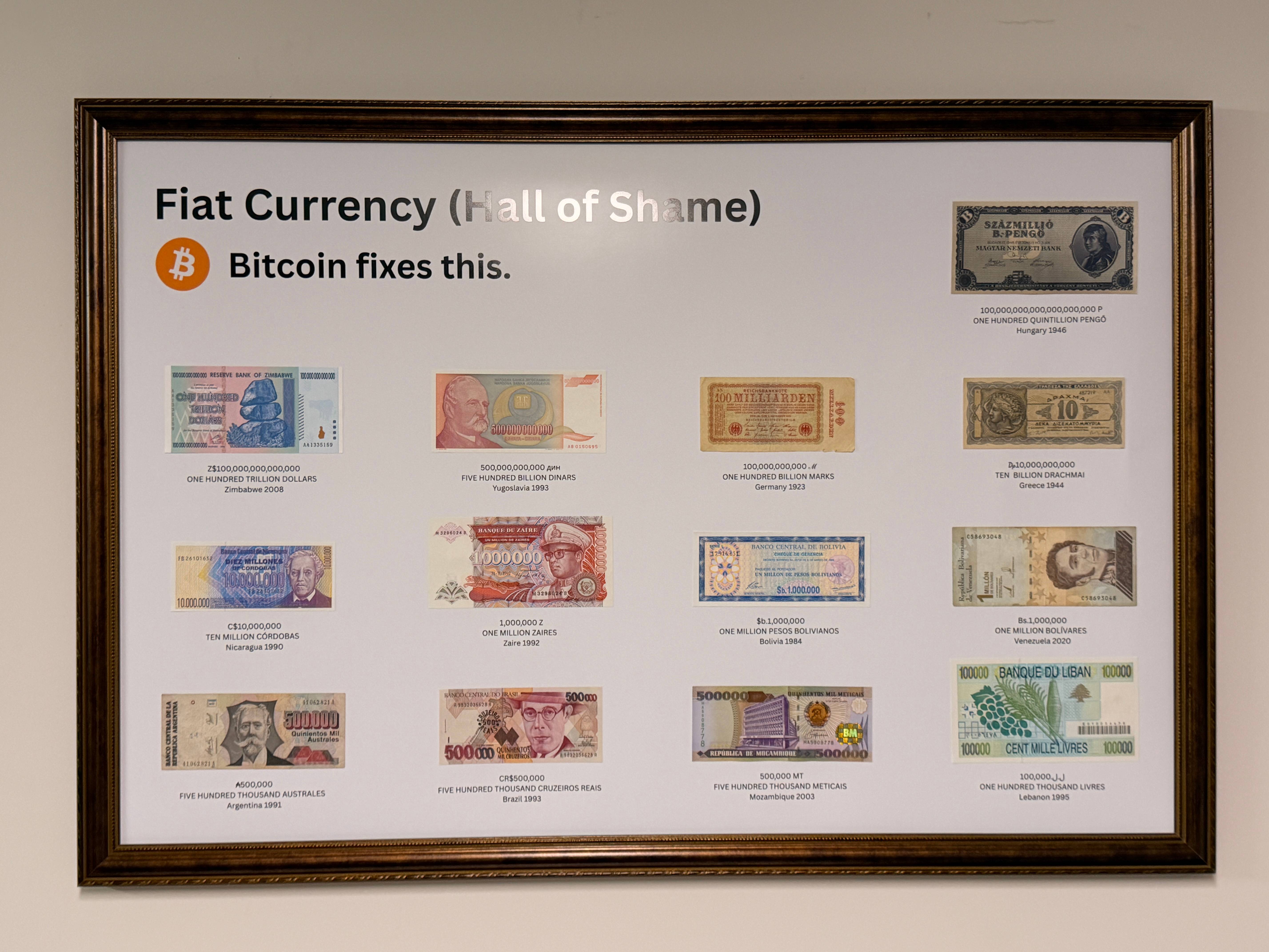 Fiat Currency (Hall of Shame)
