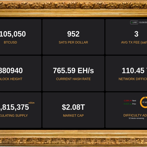 BTC Frame - Rare Founder's Edition Serial #001