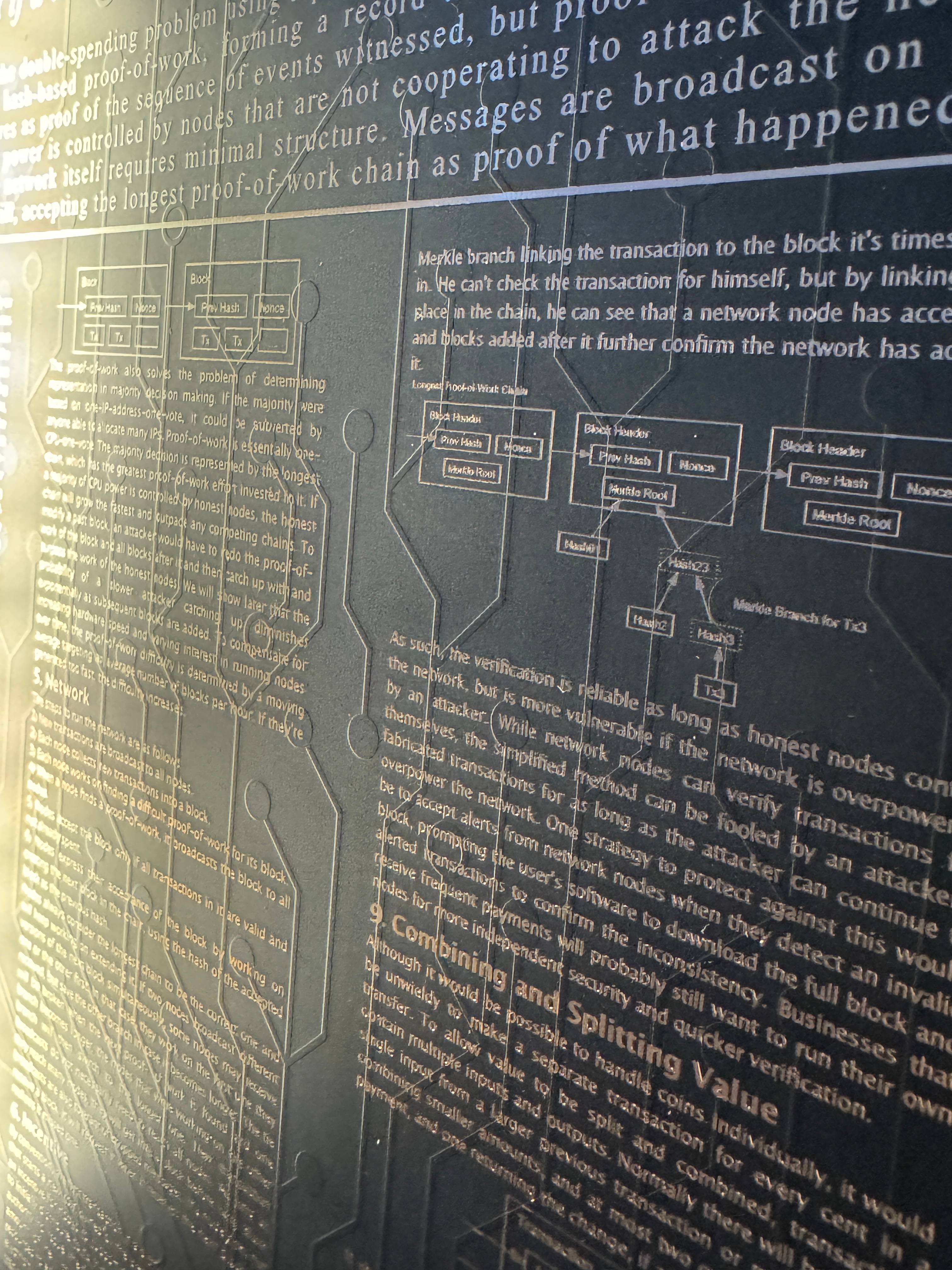 Bitcoin Whitepaper Tree | Scarce City