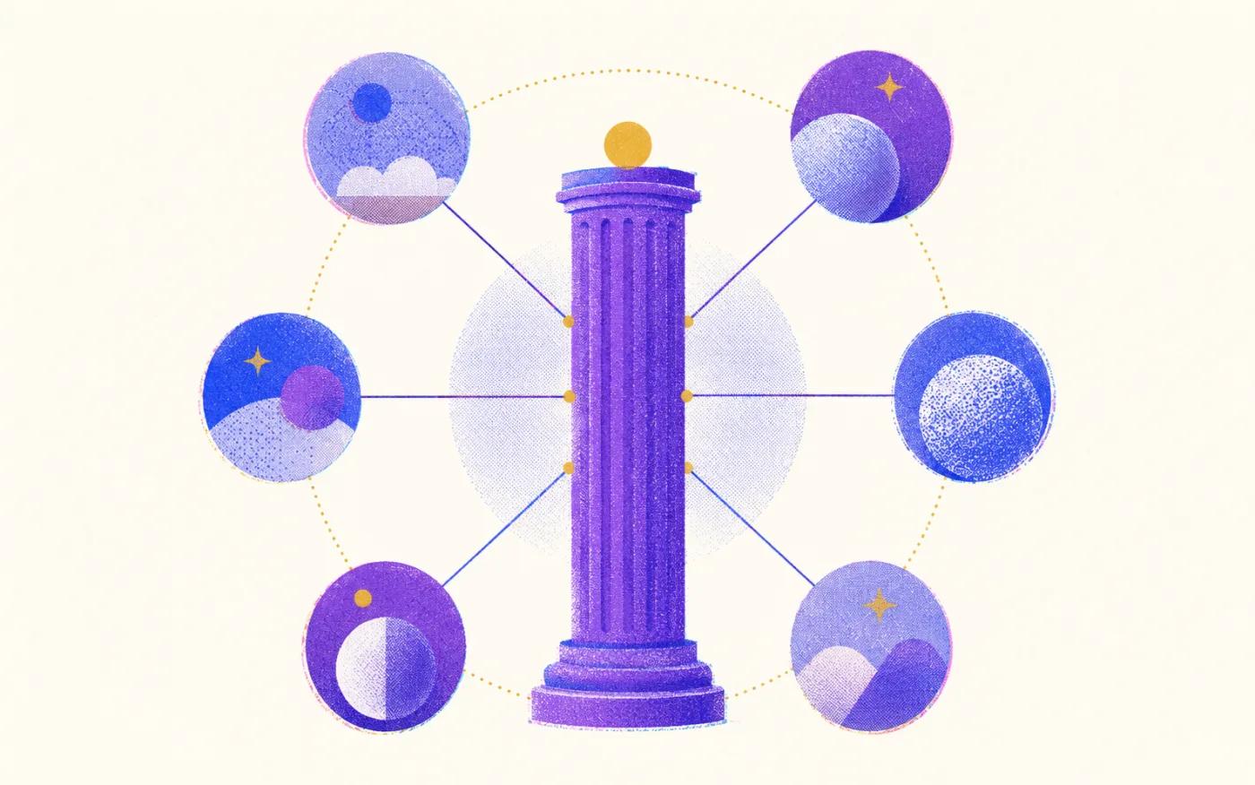 Topic Clusters and Pillar Pages: A Practical Guide