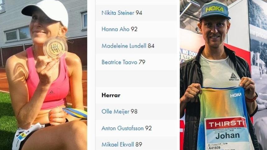 VM-laget på 100 km kompletteras med Bea & Johan