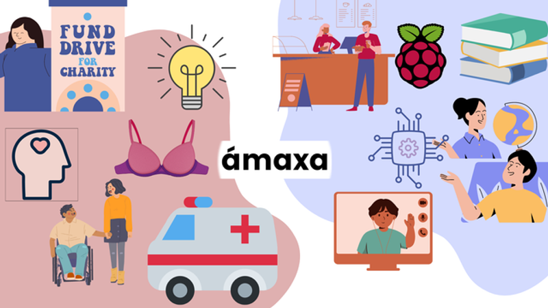 Celebrating our 2022 Milestones