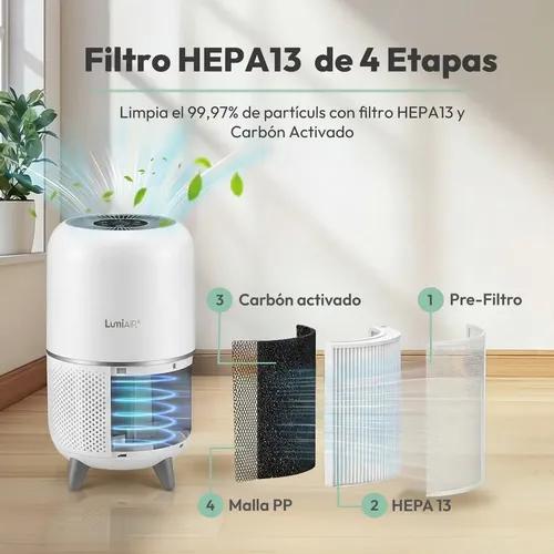 Purificador De Aire Lumiair Gregal Pro + Filtro Reemplazo Blanco miniatura 7