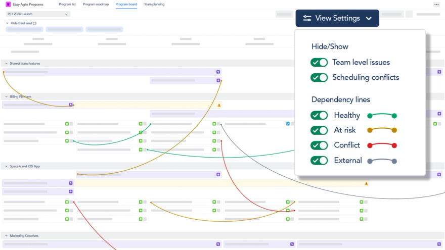 Easy Agile | NFON