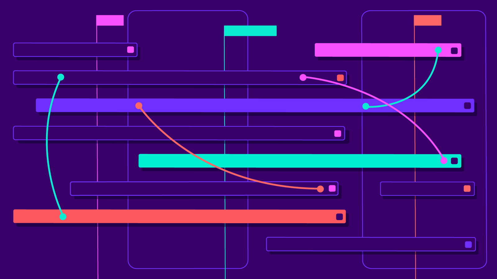SAFe Program Board 101: Everything You Need To Know | Easy Agile