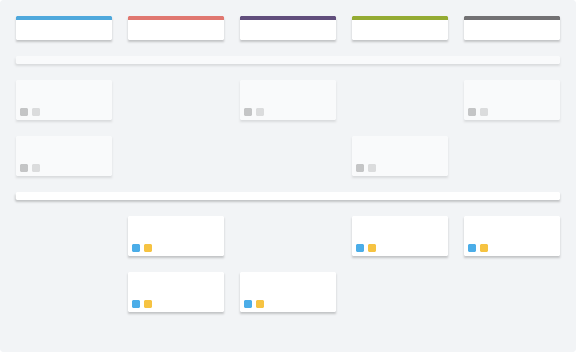 Help us improve your User Story Mapping experience