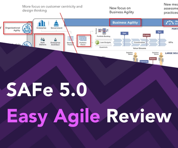 Scaled Agile Framework (SAFe) 5.0 - The Easy Agile Review