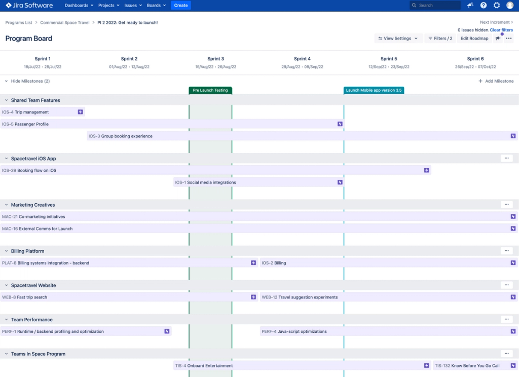 SAFe Program Board 101: Everything You Need To Know | Easy Agile
