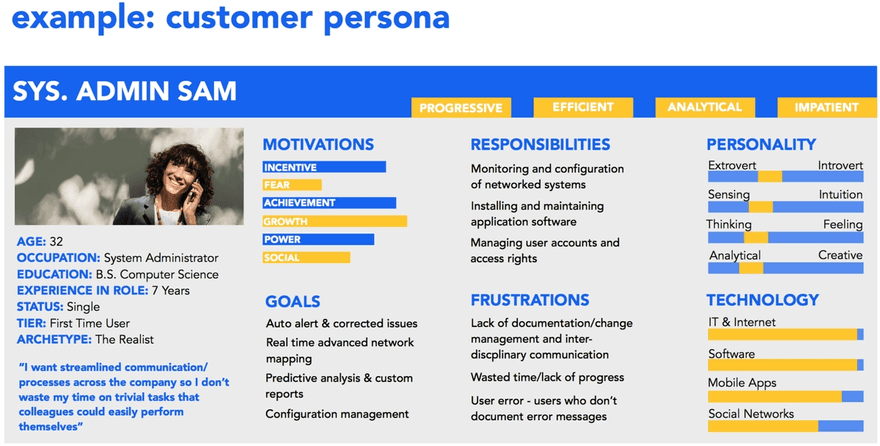 10 tips for more effective user personas