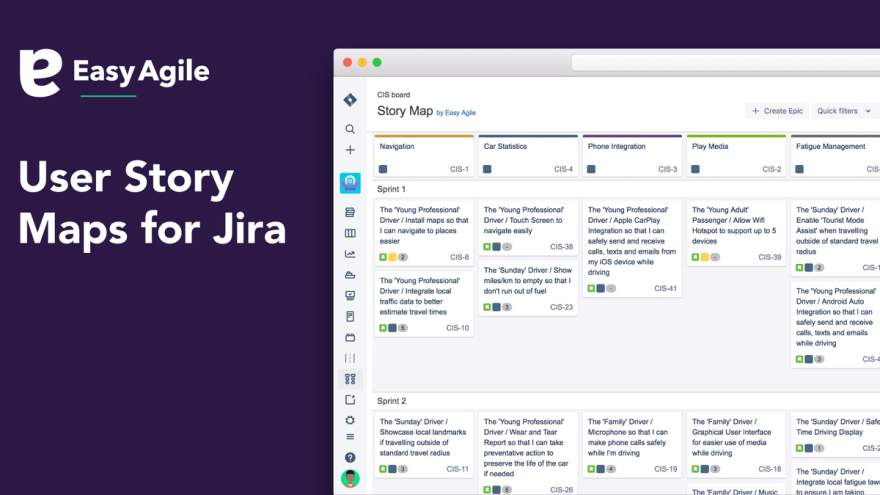 User Story Maps For Jira